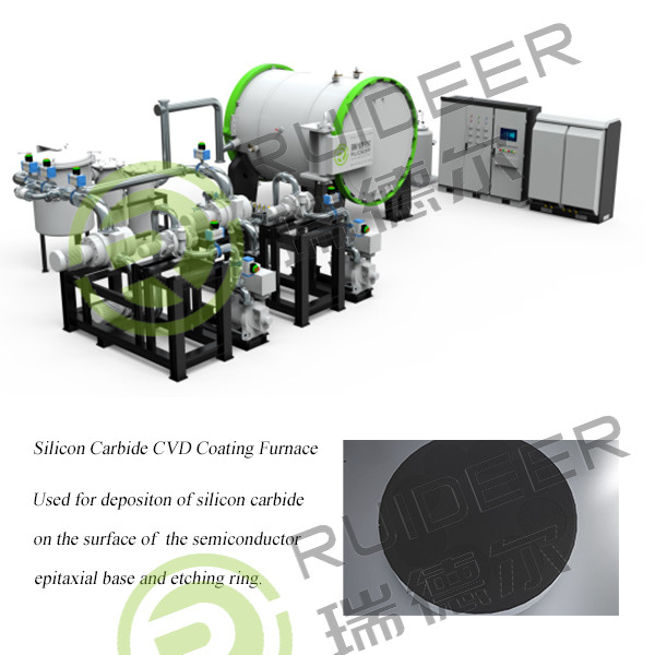 1500C CVD SIC کوره رشد epitaxy برای رشد کربید سیلیکون در 1000 * 1000 * 1500mm فضای موثر