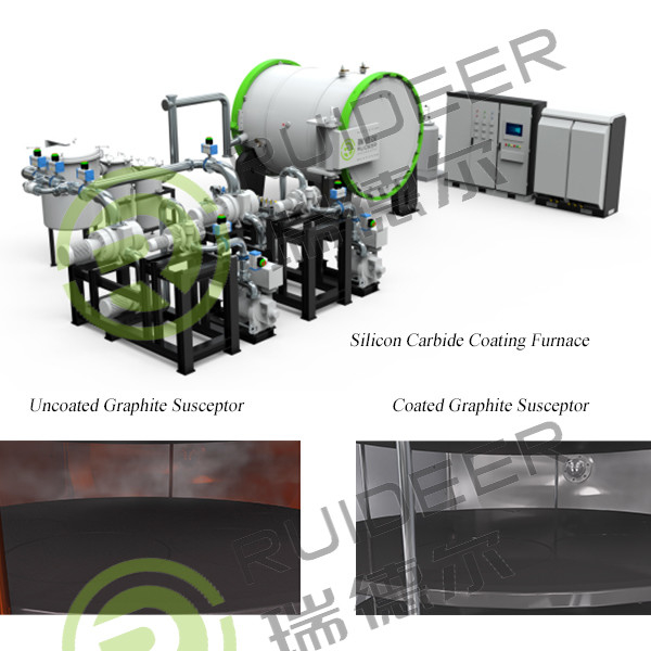 1500C CVD SIC کوره رشد epitaxy برای رشد کربید سیلیکون در 1000 * 1000 * 1500mm فضای موثر