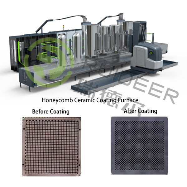 کوره پوشش CVD سرامیکی Honeycomb برای دمای فرآیند 700-1050C و خنثی کننده غیر گاز اختیاری