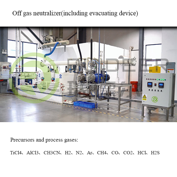 Turn-key project of cemented/tungsten carbide cutting tool with supplying metallographic testing instruments