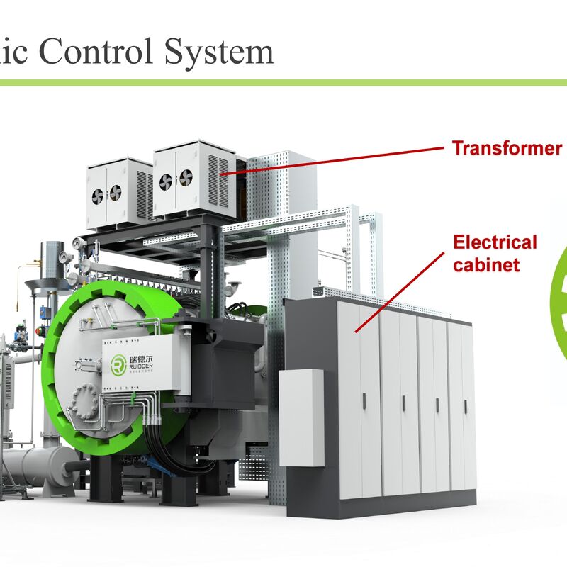 ساختار فشرده گرمایش مقاوم سطح اتوماسیون بالا کوره سینتر HIP برای فلزات سازی پودر