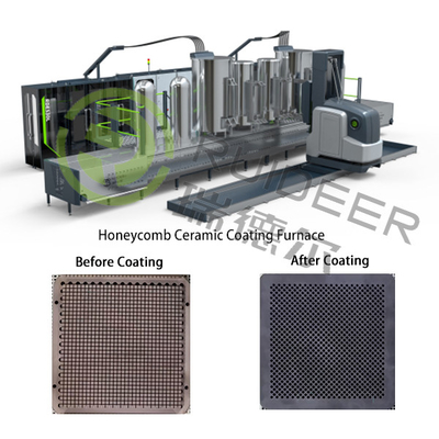 کوره پوشش CVD سرامیکی Honeycomb برای دمای فرآیند 700-1050C و خنثی کننده غیر گاز اختیاری